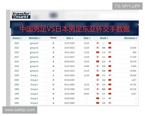 2015年中国国家足球队对阵香港队精彩直播回顾与赛后分析